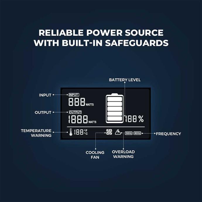 Powerology 1300W Power Generator alt tag="Powerology Power Generators 392000mAh Power Generator 1300W Black"