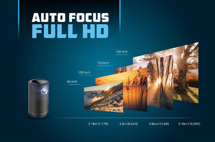 Powerology Auto Focus Full HD Projector alt tag="Powerology Projectors & TV 3200mAh Auto Focus Full HD Portable Projector Auto Focus Full HD Black"