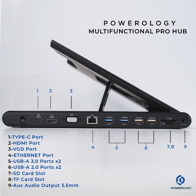 Powerology Multi Port Pro Hub alt tag="Powerology Holders & Stands Multi-Functional Pro Hub Laptop Stand Multi-Port Black"