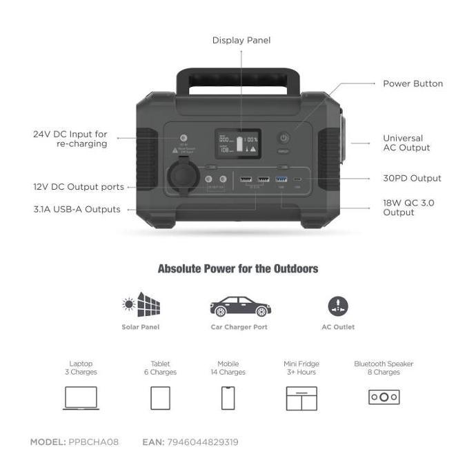 Powerology Portable Power Generator alt tag="Powerology Power Station Portable Power Generator 62500 mAh Pure Sine-Wave OverHeat Protection Black"