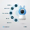 Powerology Monitor & App Baby Camera - Blue/Pink