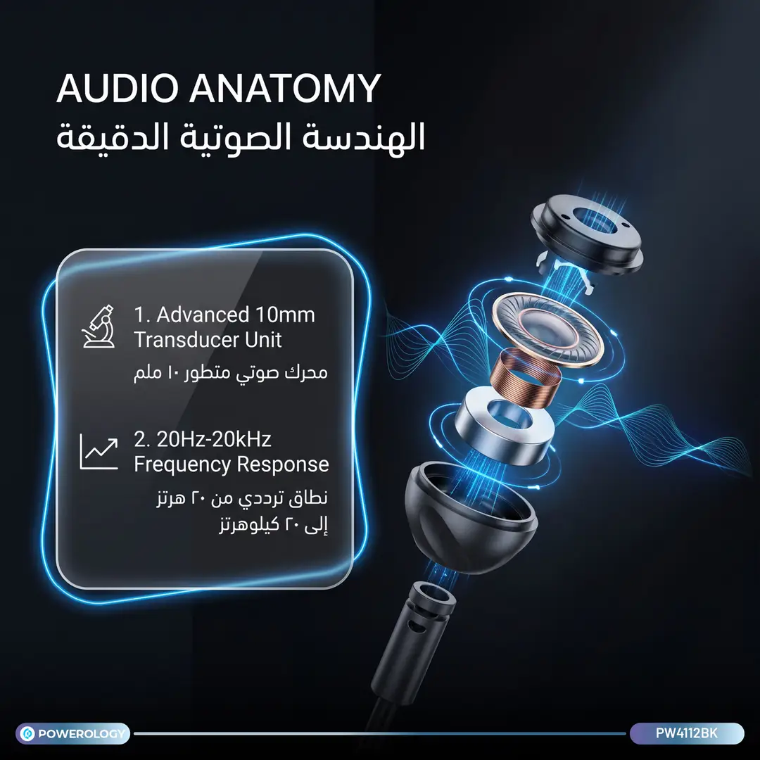 Powerology FILO High-Fidelity USB-C Earphones (PW4112WH)