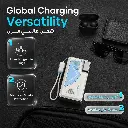 Powerology-Wall-Charger-MagSafe-Power-Bank-20000mAh-3.webp