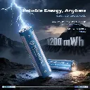 Powerology-3 (6).webp