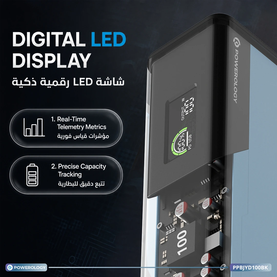 Powerology ÉNERGIE 27000mAh Power Bank 130W, AC/USB-C/USB-A