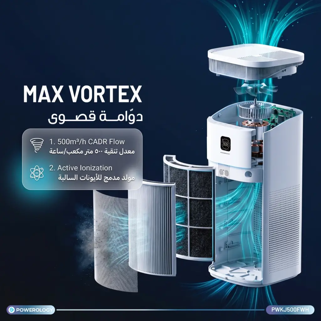 Powerology-Mira-Elite-Smart-Air-Purifier-6.webp