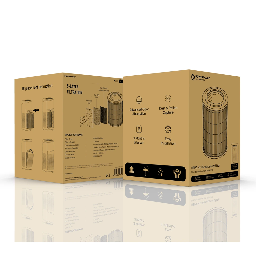 Powerology H13 HEPA Replacement Filter for PWKJ500FWH