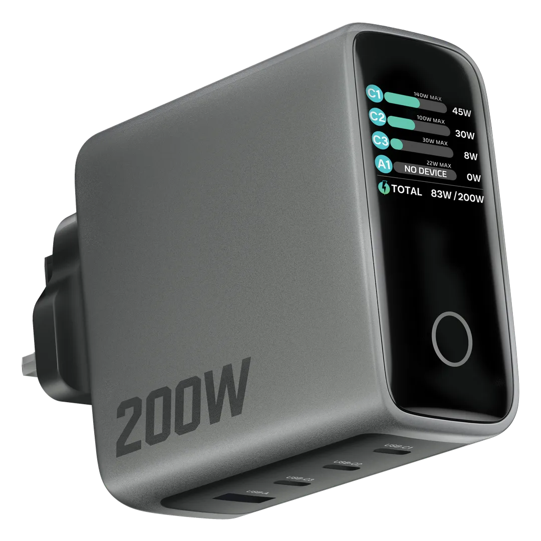 [PPBCHAET47GY] Powerology Helion 4-Port 200W GaN Wall Charger - Grey